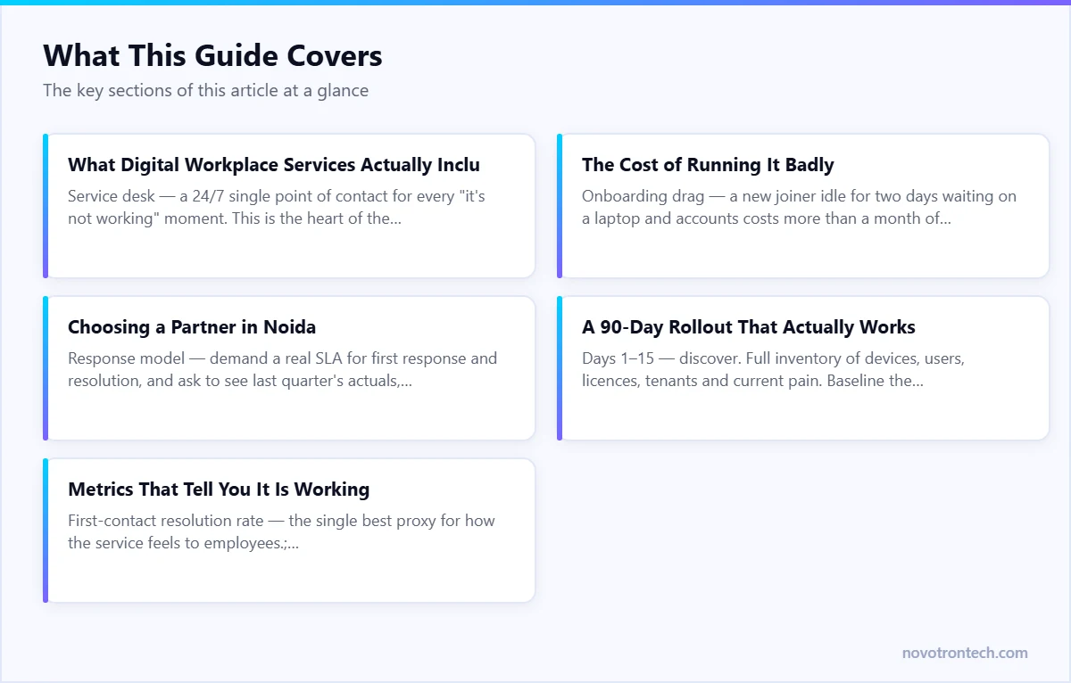 Key sections of this Novotron guide at a glance