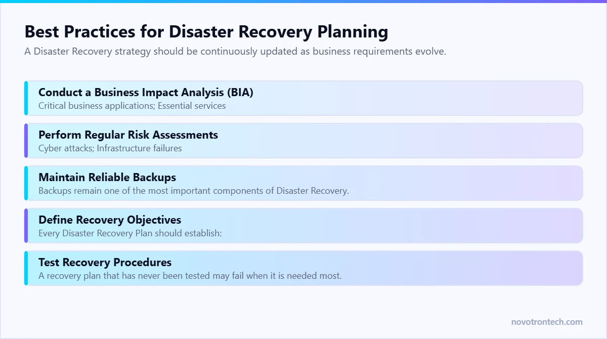 Best Practices for Disaster Recovery Planning — explained by Novotron