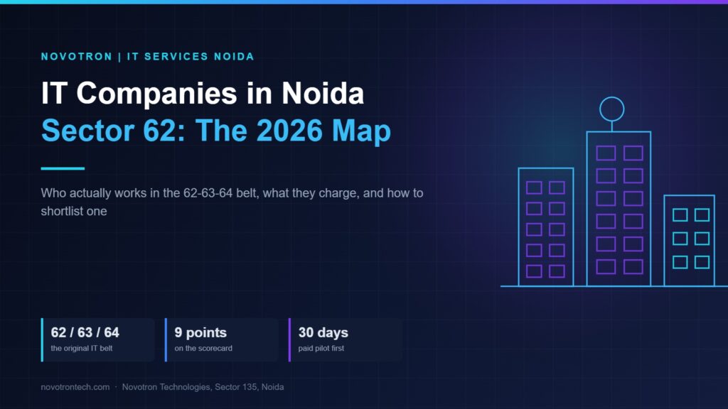 IT companies in Noida Sector 62 mapped in a 2026 buyer guide by Novotron Technologies