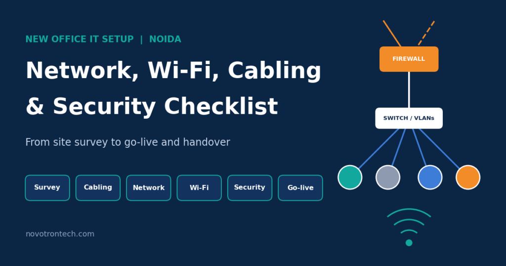 New office IT setup in Noida: network, Wi-Fi, cabling and security checklist