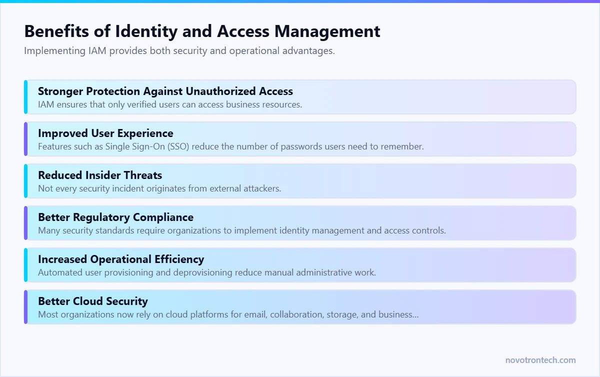 Benefits of Identity and Access Management — explained by Novotron