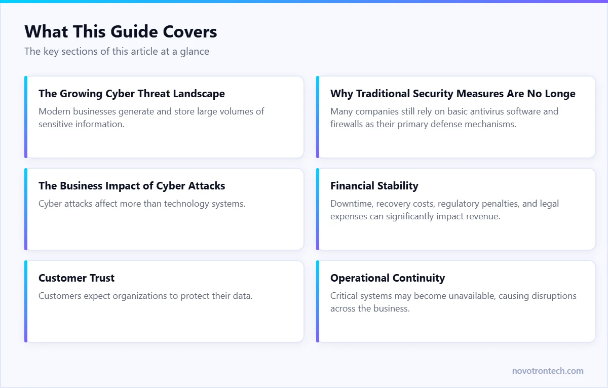 Key sections of this Novotron guide at a glance